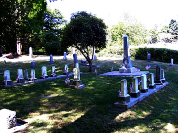 graveyard image